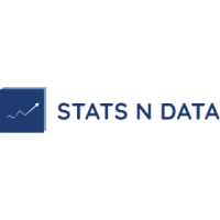 Stats N Data - Unleash the Potential of Market Research